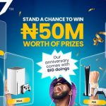 Betking celebrates 7 years of innovation and empowerment with huge rewards